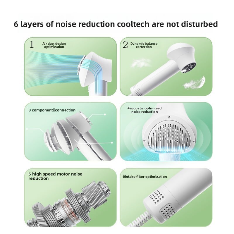 FurrDryer + Grooming Comb