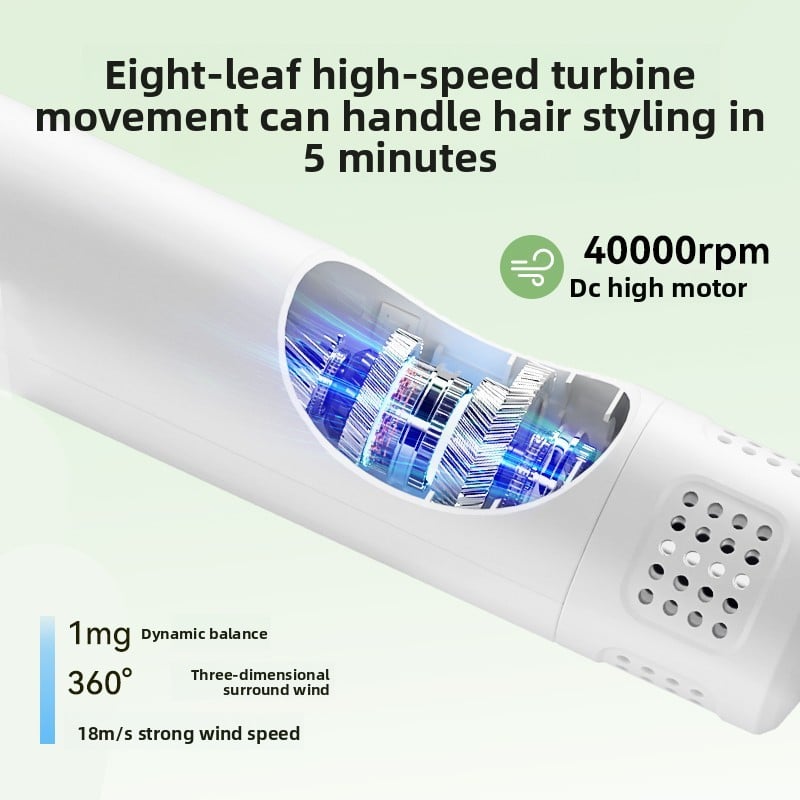 FurrDryer + Grooming Comb